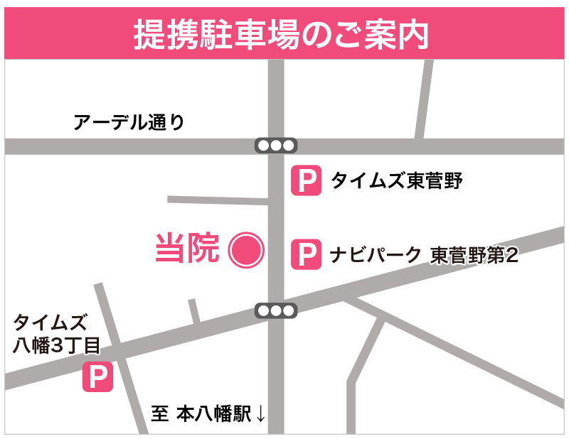 提携駐車場のご案内