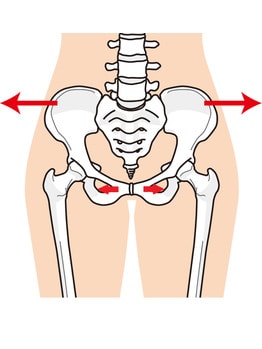 産後の骨盤