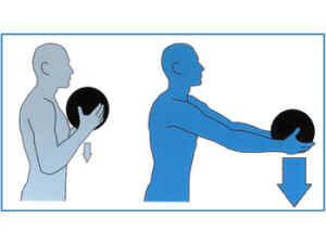 ボーリングの例え