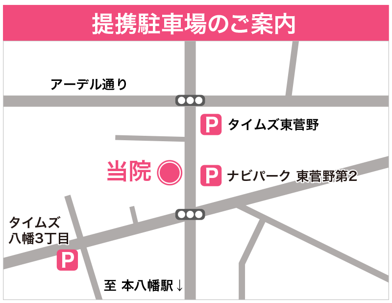 提携駐車場案内図