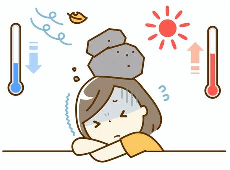気温差の不調